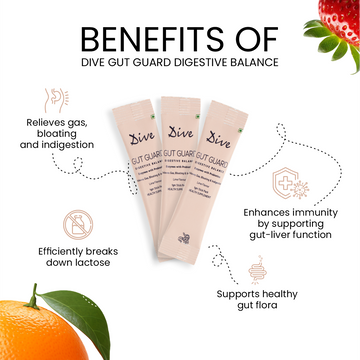 Gut Guard Digestive Balance